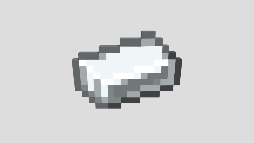 Iron Ingot-how to find iron in minecraft