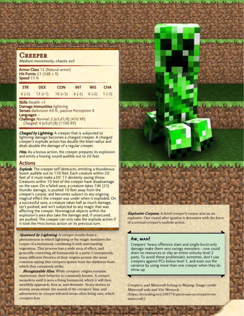 Behavioral Characteristics-Minecraft creeper